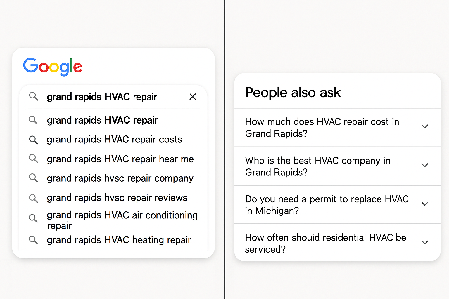 A split-screen image demonstrating Google Autocomplete suggestions and a 'People Also Ask' box for a local search query like 'Grand Rapids HVAC repair,' illustrating keyword discovery.