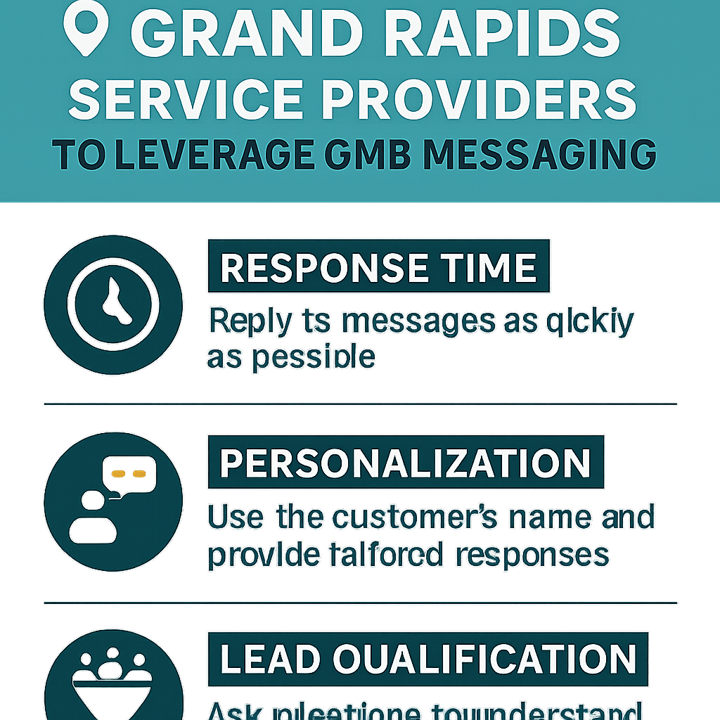 An infographic outlining best practices for Grand Rapids service providers to leverage GMB Messaging, including tips on response time, personalization, and lead qualification.