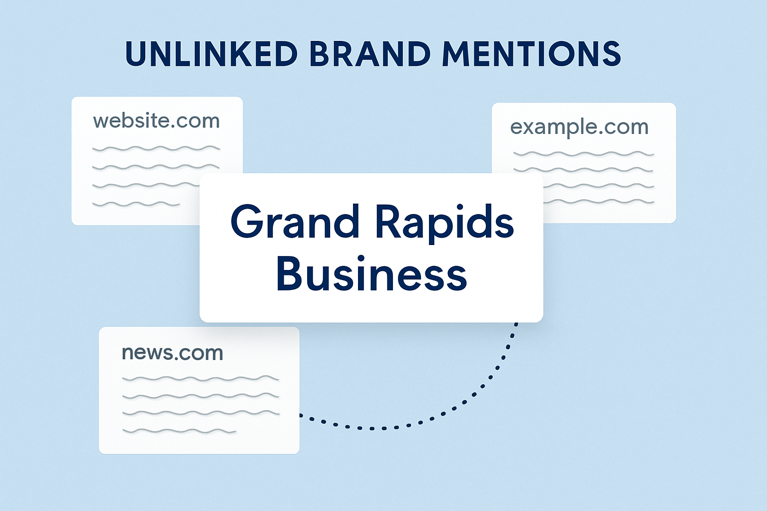 A graphic illustrating the concept of unlinked brand mentions for a Grand Rapids service business, showing its name appearing in various online text snippets (e.g., blog comments, forum posts, local directories) with dotted lines indicating potential link building opportunities.